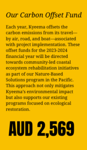 Carbon Offset